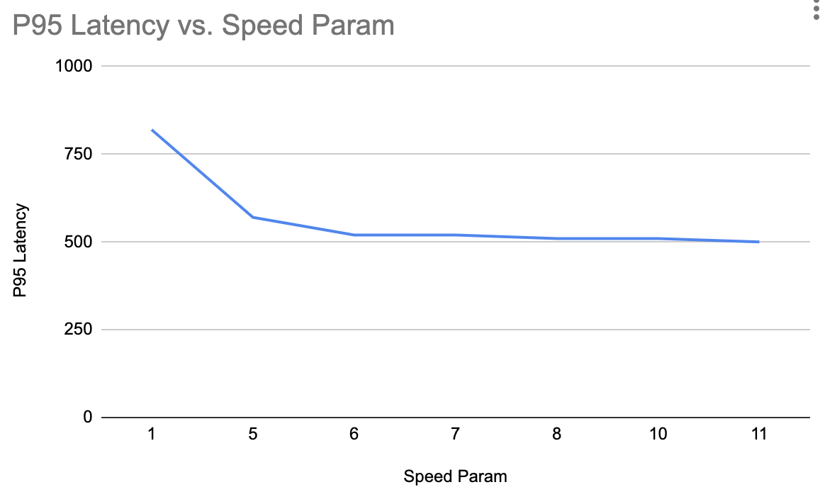 Screenshot 2022-01-31 at 2.44.10 PM.png